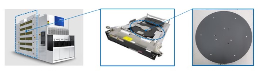 Track Bake Module Heater